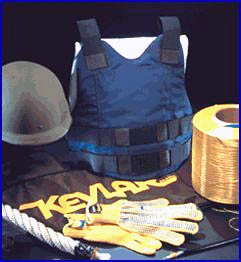 image of Kevlar products