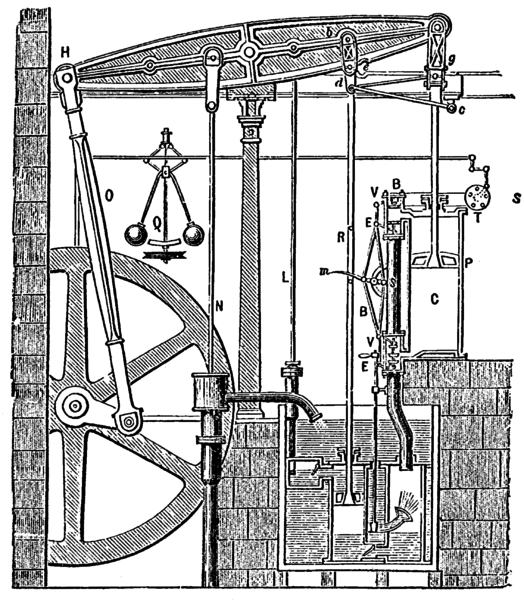 Boulton and Watt Steam Engine, 1784