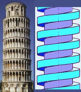 Pisa Tower and lag bolt