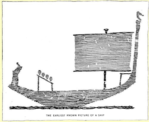 Representation of an Egyptian wall painting -- the earliest known image of a boat