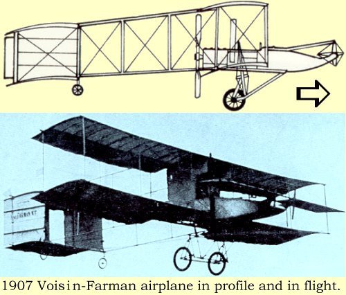 1907 Voisin Farman airplane