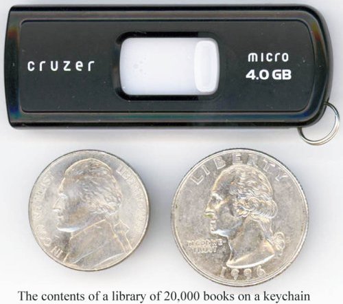 20,000 books on a keychain