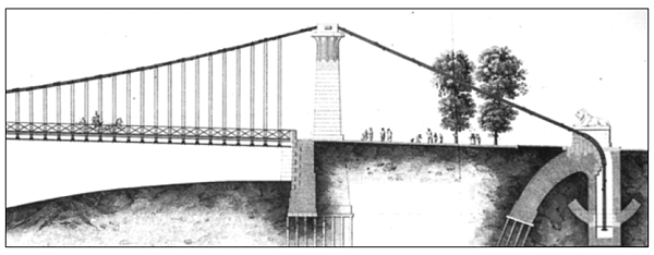 bridge buttress illustration