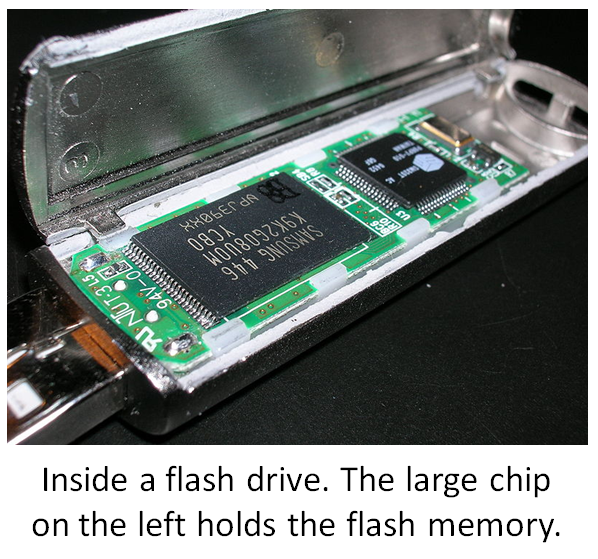 inside flash memory