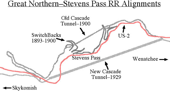 Stevens Pass map