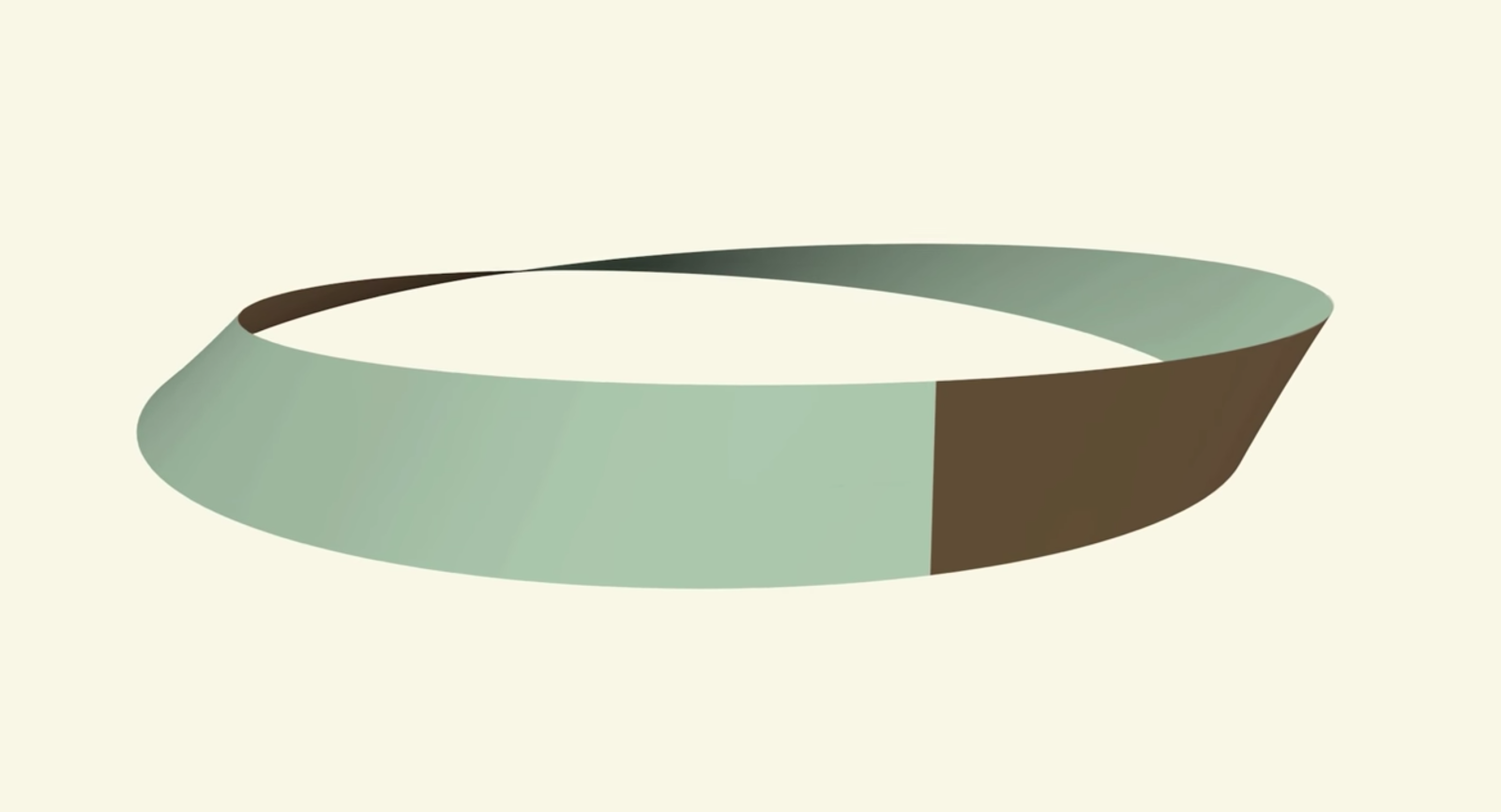 Animation - cutting a Möbius strip in half