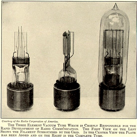An advanced radio tube in 1923 (Wonder Book of Knowledge, 1923)