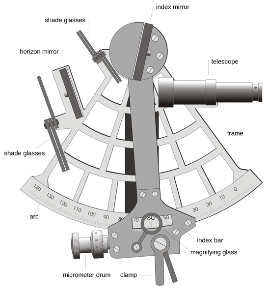 modern sextant diagram