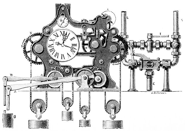 Distributing clock of the pneumatic system