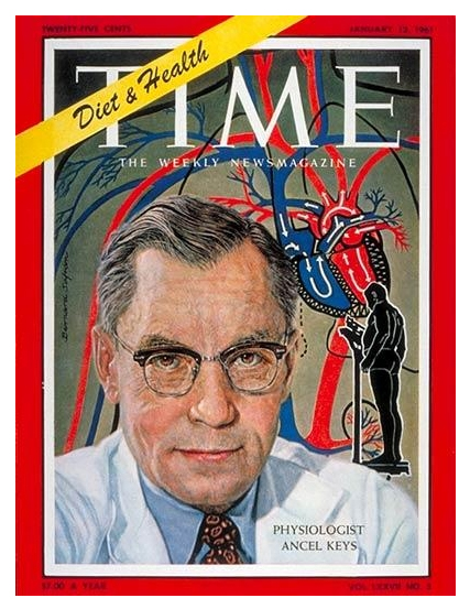 copy of the Ancel Keys on the cover of TIME, January 13, 1961 