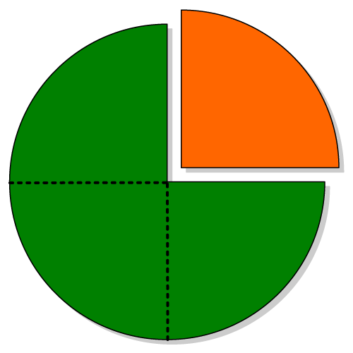 the-rise-of-decimal-currency-the-engines-of-our-ingenuity