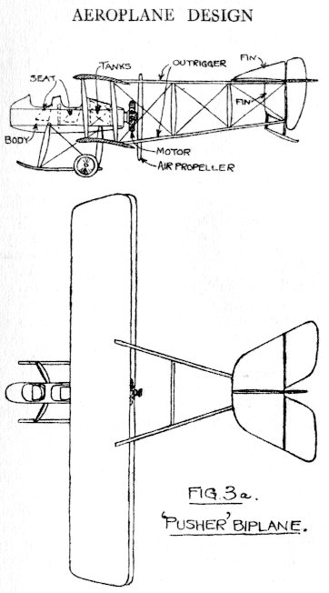 Airplane design