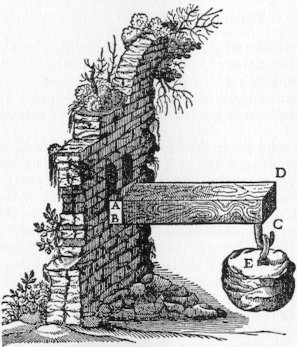 Galileo's illustration of a beam subjected to bending