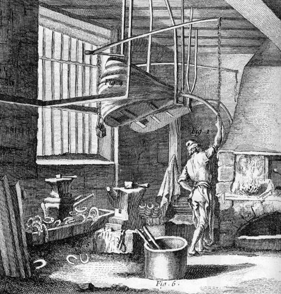image of backsmithing
