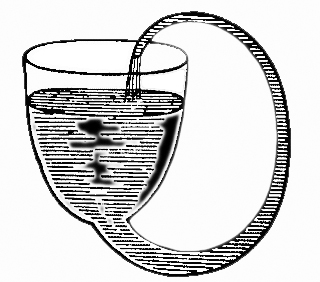 Boyle's hydrostatic perpetual motion machine