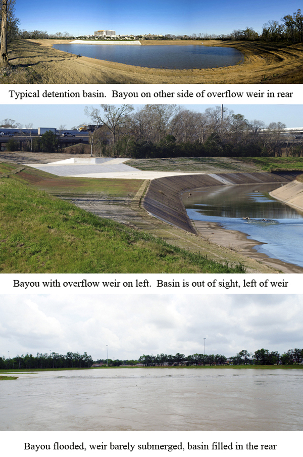 A detention basin in action