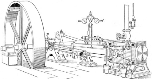 A flyball-controlled Corliss-type steam engine