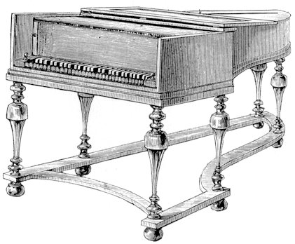 Early pianoforte