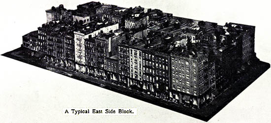 East Side Block
