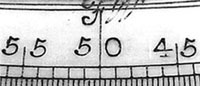 engraved scale