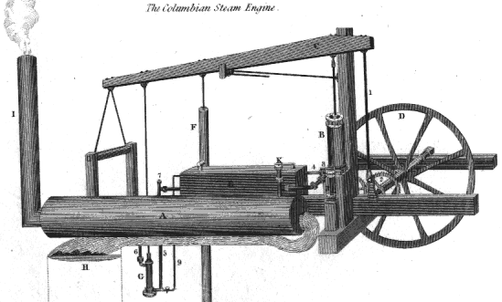 Oliver Evans's High-Pressure Columbian Engine