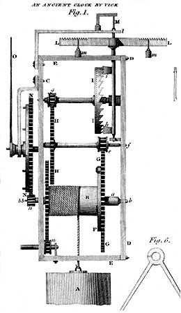 A very early foliot and verge escapement mechanism