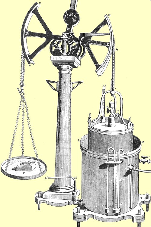 Marie Lavoisier's drawing a gazometer