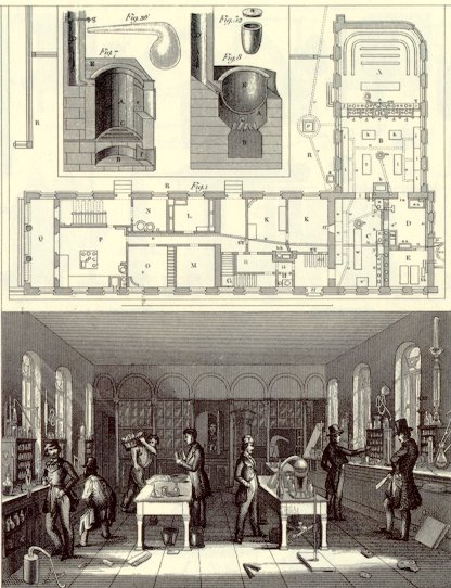 old engraving of Liebig's lab and its floor plan.