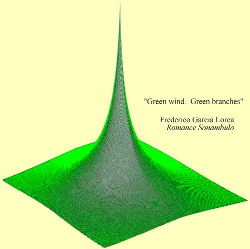 Green's function