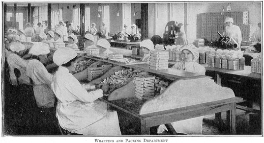 The 1923 Wonder Book of Knowledge shows a "modern" chewing gum factory