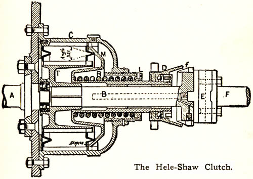 Hele-Shaw clutch