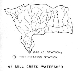a typical Illinois watershed