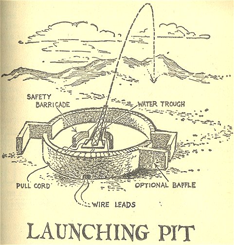 The Rocket Manual's specification of a safe launching pit.