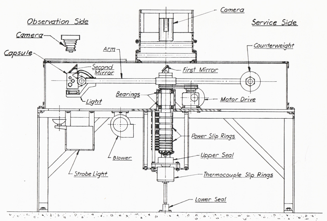 Lienhard's Centrifuge