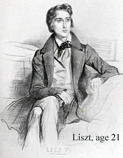 Liszt at 21
