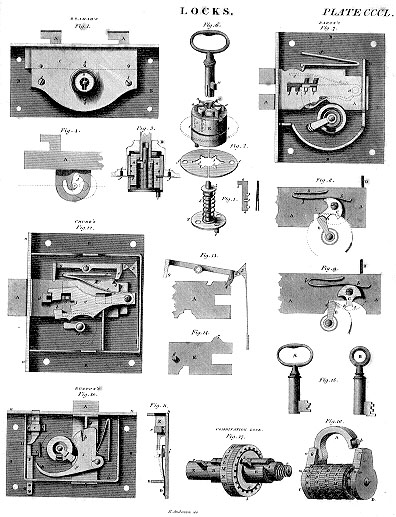A variety of typical early 19th-century locks