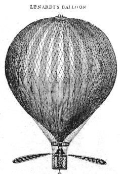 Vincent Lunardi's balloon