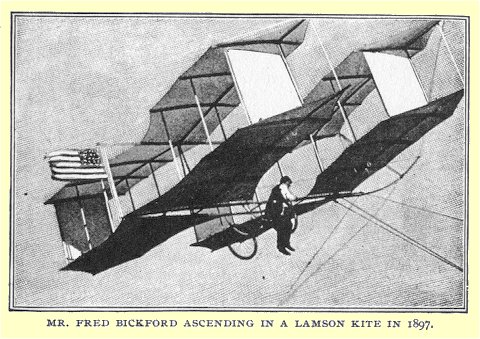 A photo from a 1901 article shows a man riding in a large kite