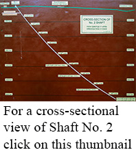 Mine Shaft No. 2, cross section