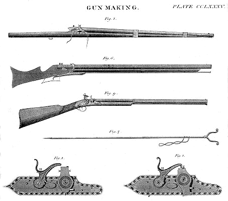 interchangeable parts musket