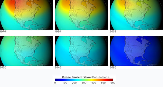 nasaprojections