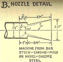 Nozzle detail