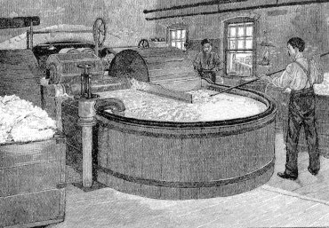 Typical 19th century paper pulping process