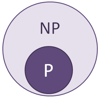 pnp diagram picture