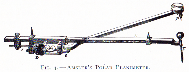 Amsler's polar planimeter