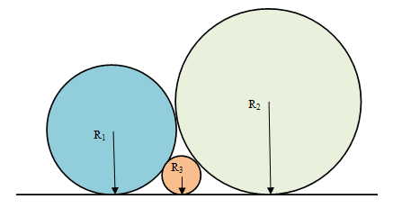 The three circles are tangent to one another and to the horizontal line. Show that the three radii always satisfy the relationship
