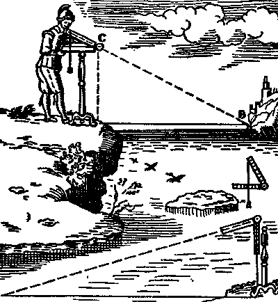 From a 1639 book on geometry and surveying by Duchesne, Fleur des pratiques du compas de proportion