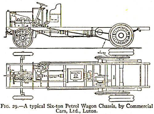 A six-ton petrol wagon