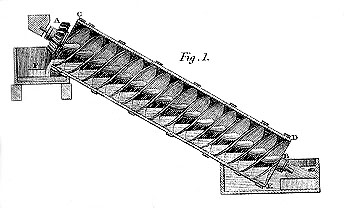 A Spiral of Archimedes, or Archimedean pump