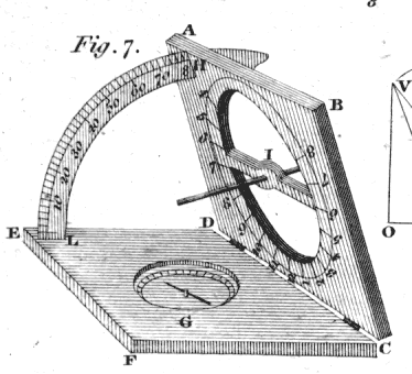 A 19th-Century Pocket Sundial